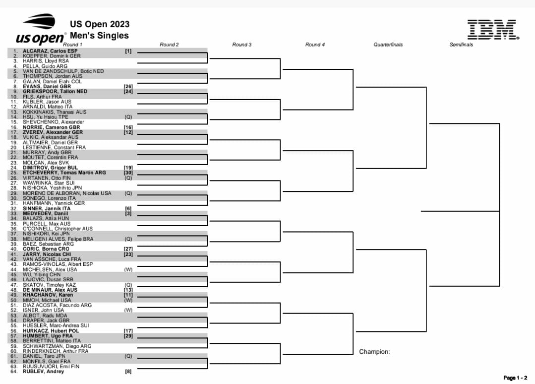 us open tabellone